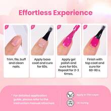 Beetles Spring Gel Polish Set - Fingertip Palette, 32 Colors Valentines Polish Set With Base Top Coat - 20 Colors Dare to Bare - View 6