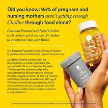 Ritual Prenatal Vitamins For Women Folate & Choline For Neural Tube Support, Iron, Calcium-Helper D3 & K2, Non-GMO, Vegan, Citrus, 30 Days - Mint - 查看 3