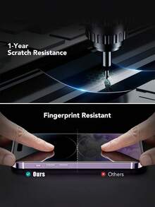 MIGAE 2pcs Privacy Screen Protector, Compatible With IPhone 17/16/16e/15/14/13/13 Pro/12/11/17 Pro Max/17 Air/16 Pro Max/15 Pro Max/14 Pro/Plus/Mini/X/XR/XS Max/7/8/SE2/SE3, 9H+ Tempered Glass, Compatible With Dynamic Island, Anti-Scratch, Full Coverage, Privacy Anti-Peeping - Black - View 6