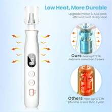 Professional Nail Drill Kit Electric Nail File with LCD and Lamp Long-Lasting Thick Toenail Grinder Rechargeable and Cordless Toe Nail  Tools for Women and Men Manicure and Pedicure Gifts - Pro White - Ver 5