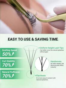 Individual Lash Extensions 0.15 D Curl Mixed 7-15mm Matte Black Soft Natural Single Eyelashes - View 7