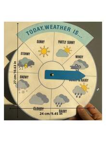 1pc Blue Weather Felt Rotating Disc, Room Decor, Home Decoration, Entertainment Accessory, Gift For Friends, 10.63*9.45in, Weather Felt Spinner, Today's Weather, Felt Spinner, Felt Sticker Kit, Felt Set, Weather Spinner, Atmosphere Prop, Back To School Reward, Ideal Gift - A - View 4