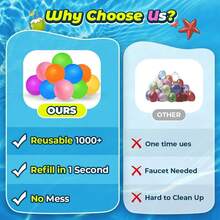 6Pcs/16Pcs Reusable Water Balloons, Wubble Bubble Ball Soft Silicone Water Splash Balls, Summer Pool Bath Beach Toys, Outdoor Water Fighting Game Toys, Reusable Water Balls For Backyard Party & Beach Activities - 彩色 - 查看 2