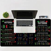 1pc Stock Market Chart Pattern Mouse Pad, Featuring Candlestick Chart Elements, Suitable For Stock Investors, Financial Professionals, Traders And Wealth Management Individuals, High-Quality Fabric With Smooth Texture, Precise Positioning, Non-Slip Rubber Base, Thick Cushion For Wrist Comfort, Durable Stitched Edges - View 3