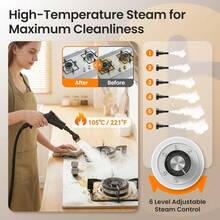 Handheld Steam Cleaner, 2500W Portable Steam Cleaner With 1200ml Tank & 6 Adjustable Settings – Fast 15-Second Heating, 221°F High-Pressure Steam For Auto Detailing, Grease Removal, Tile & Grout Cleaning – Heavy-Duty, Chemical-Free, White - 美規A型插(110-127V) - 查看 4