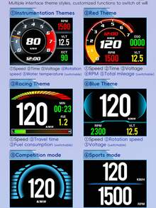 OBD2抬头显示器 - 高效驾驶 - OBD2 - 查看 5