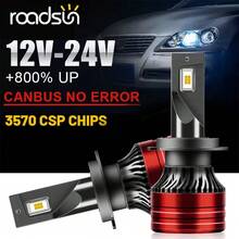 Bộ 2 bóng đèn pha LED Roadsun H4 H7 H11 9005 9006 H1 cho ô tô, công suất 160W, độ sáng 24000LM, nhiệt độ màu 6500K, điện áp 12V. - P1D - Xem 2
