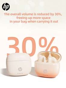 HP H10J Wireless Headphones | Bluetooth 5.4 | IPX4 | 30 Hours Of Playback Time | Microphone - View 6