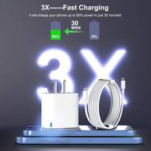 JcBlaon 1个/2个USB-C氮化镓充电器 - Type-C 20W快充,配3.3英尺Type-C数据线,旅行充电器带充电指示灯,兼容 15/16系列 - 白色 - 查看 6