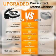 Handheld Steam Cleaner, 2500W Portable Steam Cleaner With 1200ml Tank & 6 Adjustable Settings – Fast 15-Second Heating, 221°F High-Pressure Steam For Auto Detailing, Grease Removal, Tile & Grout Cleaning – Heavy-Duty, Chemical-Free, White - 美規A型插(110-127V) - 查看 5