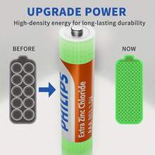 PHILIPS 40pcs AA, 40 Pcs AAA Carbon Batteries And 5 Pcs CR2032 Button Battery, 1.5V Long-Lasting Batteries, Suitable For Household And Office Equipment, With An Extended Shelf Life! - Xem 5
