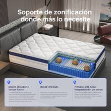 DreamFit Mattress Pads - Blue and White - View 3