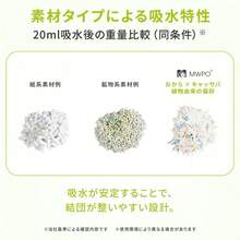猫砂 固まる ネコ砂 速攻消臭 低粉塵 無香料 弱中性 SAP吸収体 おから×キャッサバ混合 植物ベース配合 2.35kg1袋 - 2.35 kg - チェックする 6
