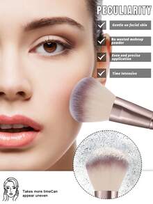 36PCS Makeup Tool Set Includes: 25PCS Makeup Brush Set+2PCS Makeup Sponge+4PCS Triangular Powder Puff+4PCS Mini Makeup Sponge+1pc Storage Bin - Multicolor - View 9