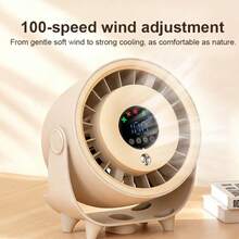 新款桌面喷雾风扇，迷你壁挂式桌面循环风扇，USB供电家用小型风扇 - 檯面風扇 - 查看 5