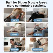 Masajeador eléctrico de 42 cabezales, masajeador de vibración de tejido profundo, pistola de masaje eléctrica de percusión, pistola de masaje eléctrica para relajación muscular con 9 modos y 9 niveles de intensidad, apto para uso doméstico, oficina y gimnasio, para alivio del dolor y relajación muscular en espalda, piernas y glúteos, 2000mAh - Gris - Ver 4