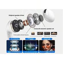 2026 NEW Air5 Air7 Audifonos Inalambricos Ultra Long Standby 40H Playtime Wireless Earbuds Fast Type CCharging Sweatproof Anti Drop Ergonomic In Ear Design Clear Mic Outdoor Fitness Running Music Earphones - 白色 - 查看 7