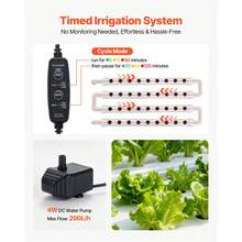 Hydroponics Growing System Kit, 3-Tier 90 Sites UPVC Pipe Hydroponic Grow Kit With Timed Irrigation, Sun & Light Blocking Pipes, Indoor Home Garden Vegetable Planting Grow Kits For Fruit Herb - 3 Layers, 90 Holes, Black and White - View 4