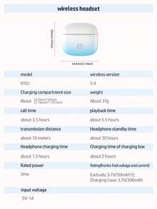 Auriculares inalámbricos HP H10J | Bluetooth 5.4 | Resistente al agua IPX4 | 30 horas de tiempo de reproducción | Micrófono incorporado | Incluye estuche protector y correa de silicona antióxido - Ver 8