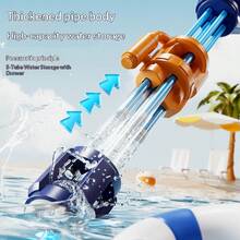 1pc 2026 New Gatling Water Gun, High Capacity Pull-Out Water Blaster, Long Range Water Fight, Suitable For Teenagers, Boys & Girls, Interactive, Friends, Family, Hot Selling, Perfect Gift For Birthday, Party, Pool, Beach - Multicolor - View 5