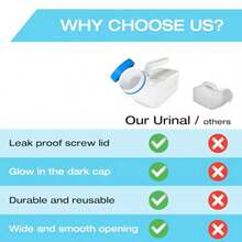 Urinals  Men W In Te Dark Lid By 1 Pack - 32oz/1000mL Tick Plastic Mens An Bottle Wit Screw-On Lid - Spill Proof Portable Pee Bott - Travel Urine Collection Containers - As Pic - View 4