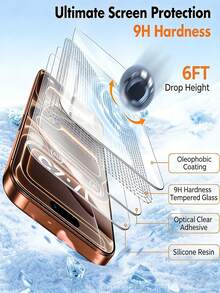 2 piezas de protector de pantalla de alta definición, fabricado en vidrio templado de alta dureza, anti-arañazos, anti-huellas dactilares, resistente al agua, pantalla suave, táctil sensible, compatible con iPhone 17 Pro Max/17 Pro/17Air/17e/17/16 Pro Max/16 Pro/16 Plus/16/16e/15 Pro Max/15//14/13/12 y otros modelos. - transparente - Ver 5