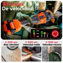Electric Sanders & Polishers - Orange - View 5