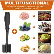 1pc Meat Chopper, Heat Resistant Meat Masher For Ground Beef, Hamburger Meat, 5 Curve Blade Hamburger Chopping Ground Meat Smasher Ground Beef Chopper, Mix And Chop Kitchen Tool: Home & Kitchen - Multicolor - View 3