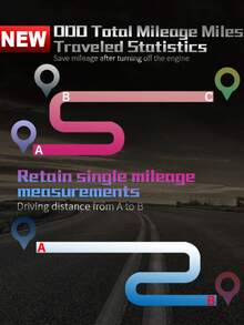 OBD2抬头显示器 - 高效驾驶 - OBD2 - 查看 10