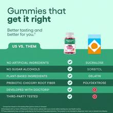 Miriyalyad Physician's Choice Fiber Gummies For Digestive Health & Regularity - Raspberry Lemon Flavor - No Sugar Added & Vegan - Daily Gummy For Adults - 1PCS - View 6