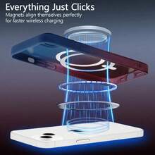 1 chiếc ốp lưng điện thoại silicon mờ, màu xanh đỏ, tương thích với iPhone 17 Pro Max, 17 Pro, Apple Air, kiểu dáng gradient thời trang, có nam châm. Tương thích với iPhone 17, 16, 15, 14, 13, 12, 11 Pro Max Plus, 16E. Cũng tương thích với Samsung A57 A37 A56 A55 A16 A17 S25FE S25Ultra S26Ultra/S26Plus/S26/S26Edge/S26Pro. Quà tặng Giáng sinh, Quà tặng mùa đông. - xanh và đỏ - Xem 4