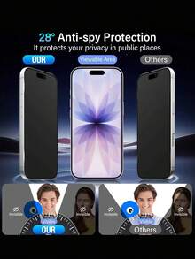 2pcs Matte Anti-Spy Screen Protector Film Compatible With IPhone 17/16/15/14/13/12/11/17 Pro Max/17 Pro/16 Pro Max/17e/Air/16e/Plus/Mini/X/XR/XS Max. Ceramic Soft Film, Anti-Fingerprint, Anti-Scratch, Easy Installation, Matte Anti-Spy Screen Protector. - Black - View 4