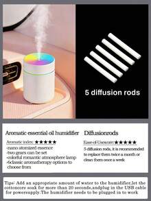180ml Car Humidifier, Auto-Off, USB Power, Dual Mist, Ultrasonic Silent, Aroma, LED. B/W, 5 Scents. Car/Office/Bedroom/Hotel. Combo Sets. Great Gift - A - View 17