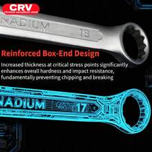 8-10-12mm Industrial Matte Finish Ribbed Open-End Wrench, Fixed Wrench, Pearl Nickel-Chromium-Vanadium Steel Spline Wrench, Reversible Wrench Set - 8-10-12 Three-piece Set - View 8