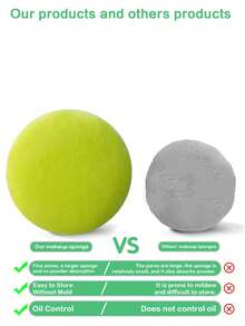 Magic Palace 2/4/8 Pack Reusable Powder Puff - Soft Plush Loose Powder Sponge, Wet & Dry Dual-Use Makeup Sponge For Face & Body, Cosmetic Setting Tool - Multicolor - View 9