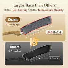 Kitchen Academy - Juego de utensilios de cocina de inducción - Juego de sartenes de cocina gris de 12 piezas juego de ollas y sartenes antiadherentes de granito - Ver 5