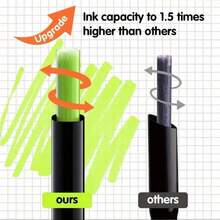 168色艺术家马克笔套装，双头锥形和细头绘图马克笔，成人涂色书、绘画、素描和混合媒介艺术用品，24/30/36/40/60/80/120色可选 - 彩色 - 查看 11