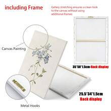 一套三幅复古蓝色植物画廊墙面艺术印刷品，乡村风格墙面装饰，花卉艺术帆布海报，乡村农舍风格装饰，适用于客厅、卧室、厨房、餐厅、咖啡厅、家庭办公室、走廊、家居和房间装饰 - 彩色 - 查看 5