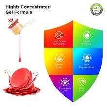 Cake Food Coloring , 26ml Vibrant Food Color Liquid Dye Tasteless For Baking, Icing, Easter Egg, Fondant, Cooking, Slime Making DIY Supplies Kit - View 3