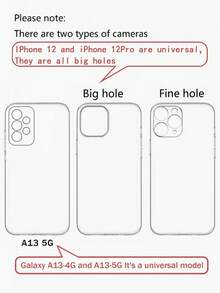 1 Piece Colorful Half Flower Personalized Pattern All-Inclusive Transparent TPU Phone Protective Case For IPhone 11 12 13 14 15 16Promax Xr 78Plus For Series,International Version, Not The Domestic Version - Multicolor - View 5