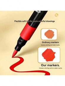 80-Piece/Set Direct Liquid High-Gloss Acrylic Markers, Gel Pens, Large-Capacity Quick-Dry Art Color Pens, Back-To-School, DIY Planner Pen Set, Drawing Set, Study Stationery, Color Markers, Suitable For Ceramics, Glass, Plastic, Wood, Stones, Etc. - Multicolor - View 3