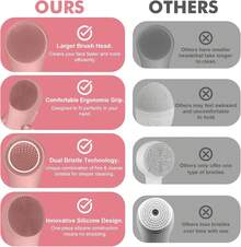 Facial Cleansing Brush Face Scrubber, Silicone Electric Exfoliator Scrubber With 6 Speeds, Rechargeable Face Scrubber For Cleansing, Waterproof Face Scrub Brush For Men & Women - Hồng tự nhiên - Xem 7
