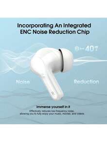 2026 New Arrival Wireless Earbuds Apple Compatible Headphones, In Ear Bluetooth Earphones With Seamless Pairing Spatial Audio & Transparency Mode, Multi-Size Replacement Ear Tips Full Retail Package Included, Bluetooth 5.4 Earbuds With ENC HD Call Mic, IPX7 Waterproof, 48H Playtime Fast Charging, Touch Control Ear Buds For IPhone IOS Devices Workout Office Commute Travel Gifting Daily Use, White - Trắng - Xem 3