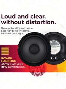 YAIUZGOO 1个汽车改装音响喇叭，6英寸，100W，两分频全频，汽车音响扬声器，重低音超薄改装扬声器 - B - 查看 10