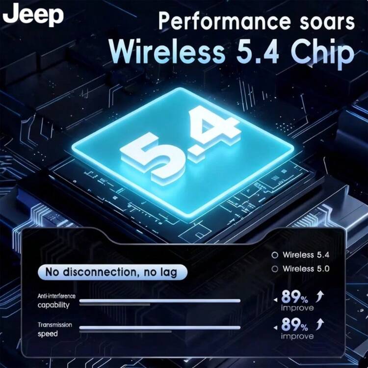 Jeep Wireless TWS Earbuds With Active Noise Cancellation In-Ear Headphones Featuring Strong Bass Ultra Long Battery Life Comfortable To Wear Support Reverse Charging Noise-Isolating Headphones Equipped With Touch Function - View 5