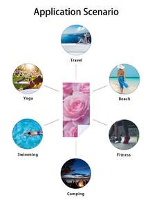 1pc Pink Rose Printed Beach Towel, Super Absorbent Quick Dry Towel For Swimming, Soft And Lightweight Beach Blanket, Suitable For Beach, Swimming, Outdoor, Travel (40*80CM Very Small) - A - View 8