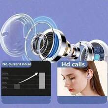 新款TWS蓝牙耳机 无线蓝牙耳机 降噪耳塞 带麦克风 智能触控耳机 适用于智能手机耳机 - 查看 4