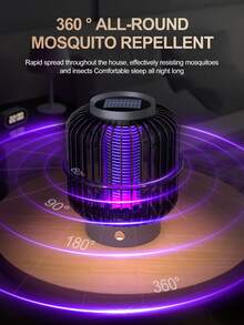 OBOVAY Repelente eléctrico de mosquitos 3 en 1, Mata mosquitos con luz UV, Lámpara repelente de mosquitos para interiores/exteriores, Alimentado por USB para el hogar, la cocina, el patio, el jardín, el camping - Multicolor - Ver 1