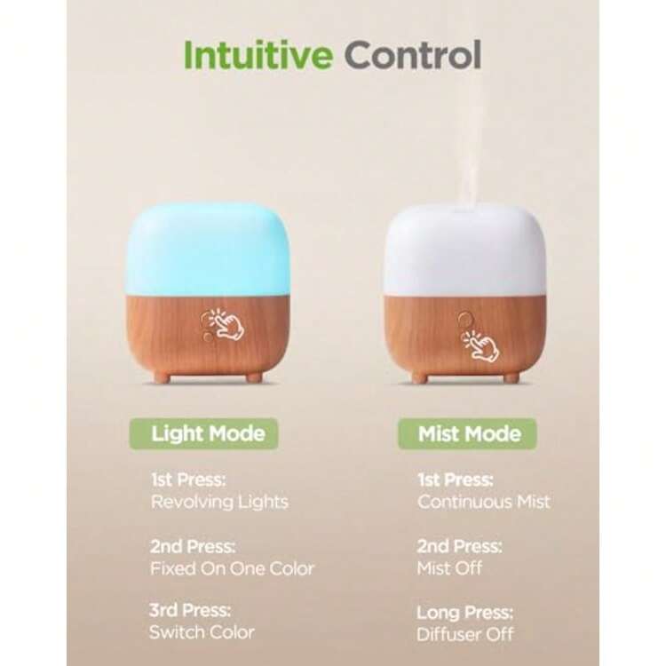 150ml Essential Oil Diffuser 5-in-1 Diffusers for Home Scent 8 LED Color Aromatherapy Diffuser Air Desk Mini Humidifier Small Vaporizer Aroma Diffuser for Computer Laptop Office Medium - Albaricoque - Añade 6