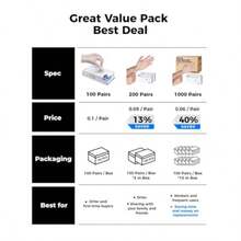 OKIAAS Clear Vinyl Disposable Gloves Latex-Free and Powder-Free Food Grade for Food Prep Cooking Cleaning Exam - como en la foto - Ver 5